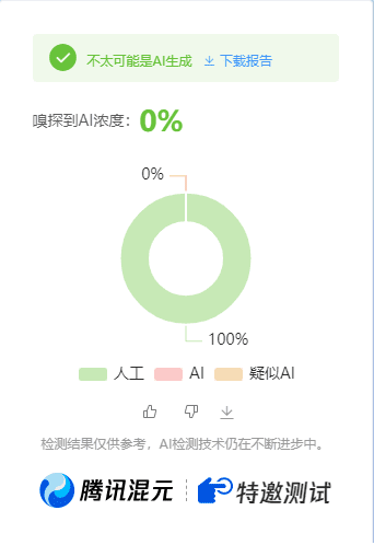 公众号高效创收快速通道，三分钟搞定原创爆文，助力日产300+-爱学习