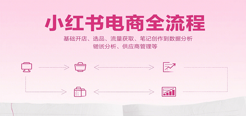小红书电商全流程，基础开店、选品、流量获取、笔记创作到数据分析、供应商管理等-爱学习