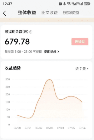 零成本零门槛头条热点搬运术，零门槛日入100+，工具+教程全部附上-爱学习