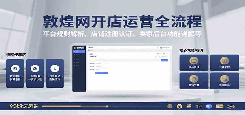 敦煌网开店运营全流程：平台规则解析、店铺注册认证、卖家后台功能详解等-爱学习