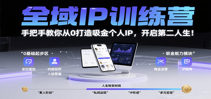 全域IP训练营，手把手教你从0打造吸金个人IP，开启第二人生！-爱学习