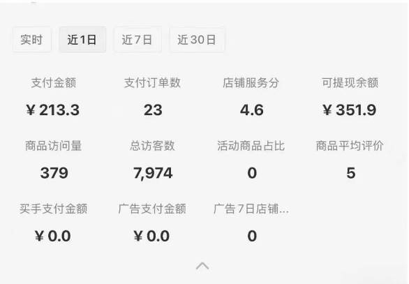 小红书虚拟店铺攻略，开店-上架-全自动发货出售学科虚拟资料完整流程-爱学习