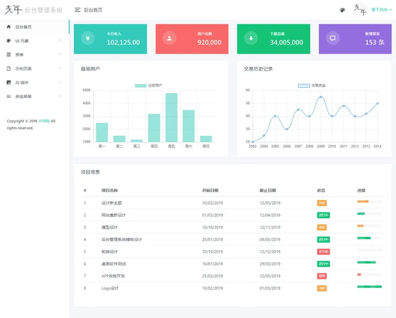 光年(Light Year Admin)网站后台管理系统模板-爱学习